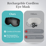 Batería recargable de 1000 mAh en mascarilla HOTHUGZ