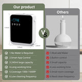 Difusor HOTOIQ sin agua con control de aplicación para programar aromas