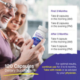 Hourten dosis recomendadas: cápsulas para toma matutina.