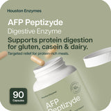 Houston Enzymes AFP Peptizyde: cápsulas visibles para apoyar la digestión de proteínas.