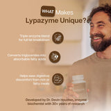 Etiqueta de Lypazyme con información clara para dosis