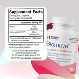 Houston Enzymes Biomuve: cápsulas-textura para ingesta diaria.