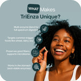 TriEnza, cápsulas digestivas, ayuda a descomponer proteínas y grasas para una absorción suave.