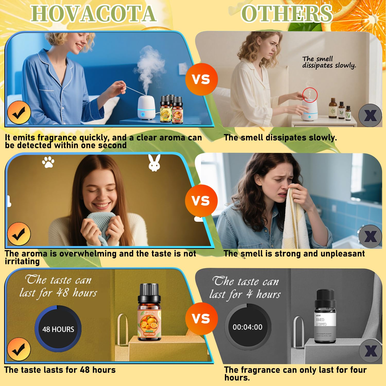 Hovacota Citrico: aroma versátil para difusor y ambientación diaria