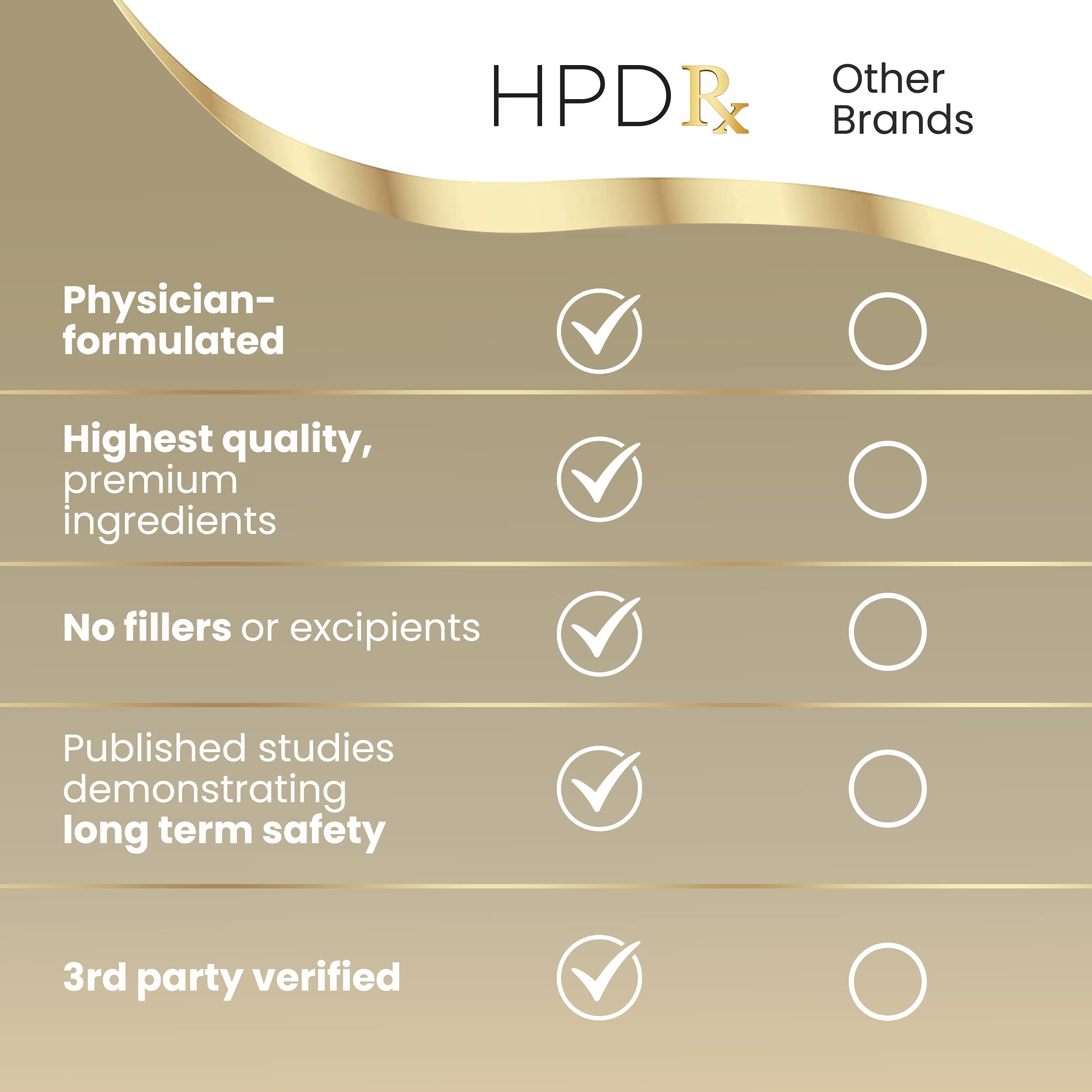 HPD Rx ONE: dosis diaria de seis cápsulas para conveniencia.