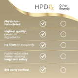 HPD Rx ONE: dosis diaria de seis cápsulas para conveniencia.