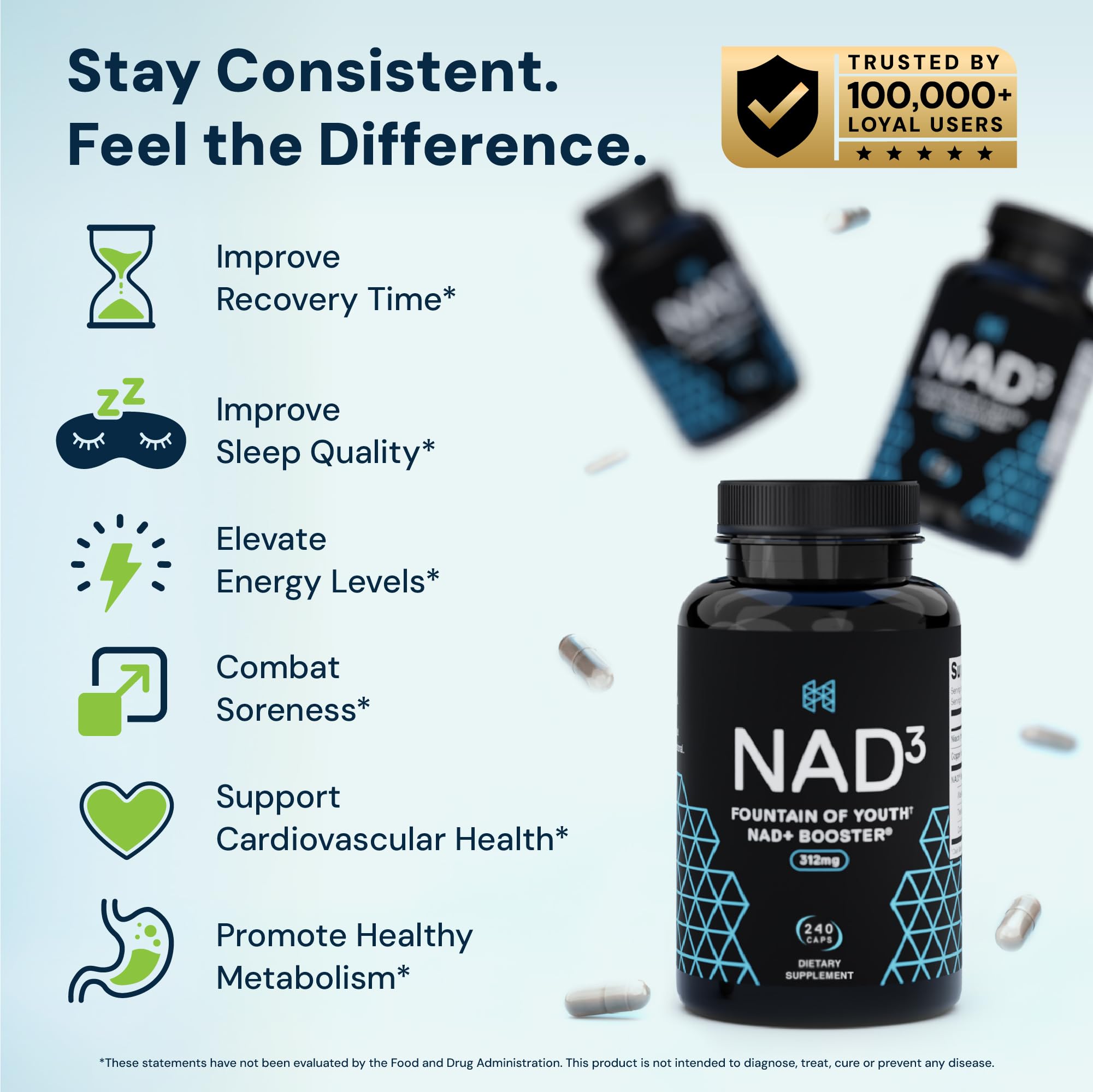 HPN NAD3, etiqueta de ingredientes, resalta el contenido y beneficios para la salud celular