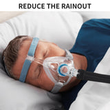 HuCPAPxi almacenamiento seguro de manguera CPAP para uso diario