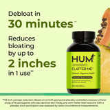 Hum Flatter Me, jengibre fresco, aroma cálido que complementa la salud digestiva.