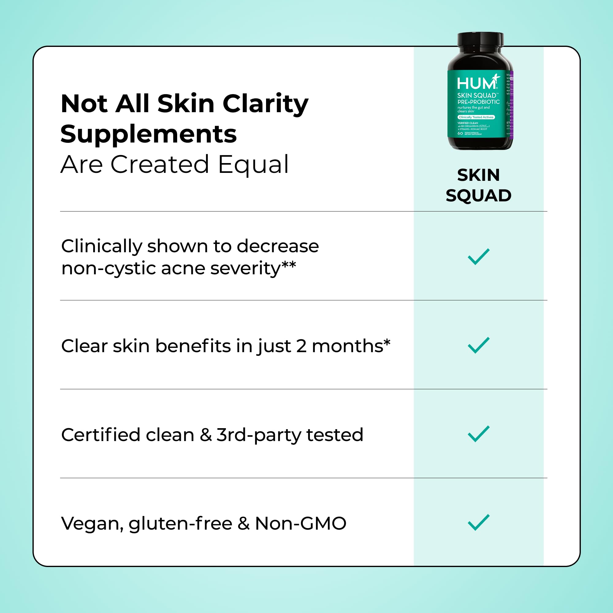 HUM Skin Squad Probiotics uso diario, práctico y cómodo de incluir en el día.