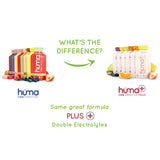 Gusto a fruta real de HÜMA Plus, gel de energía con carbohidratos naturales.