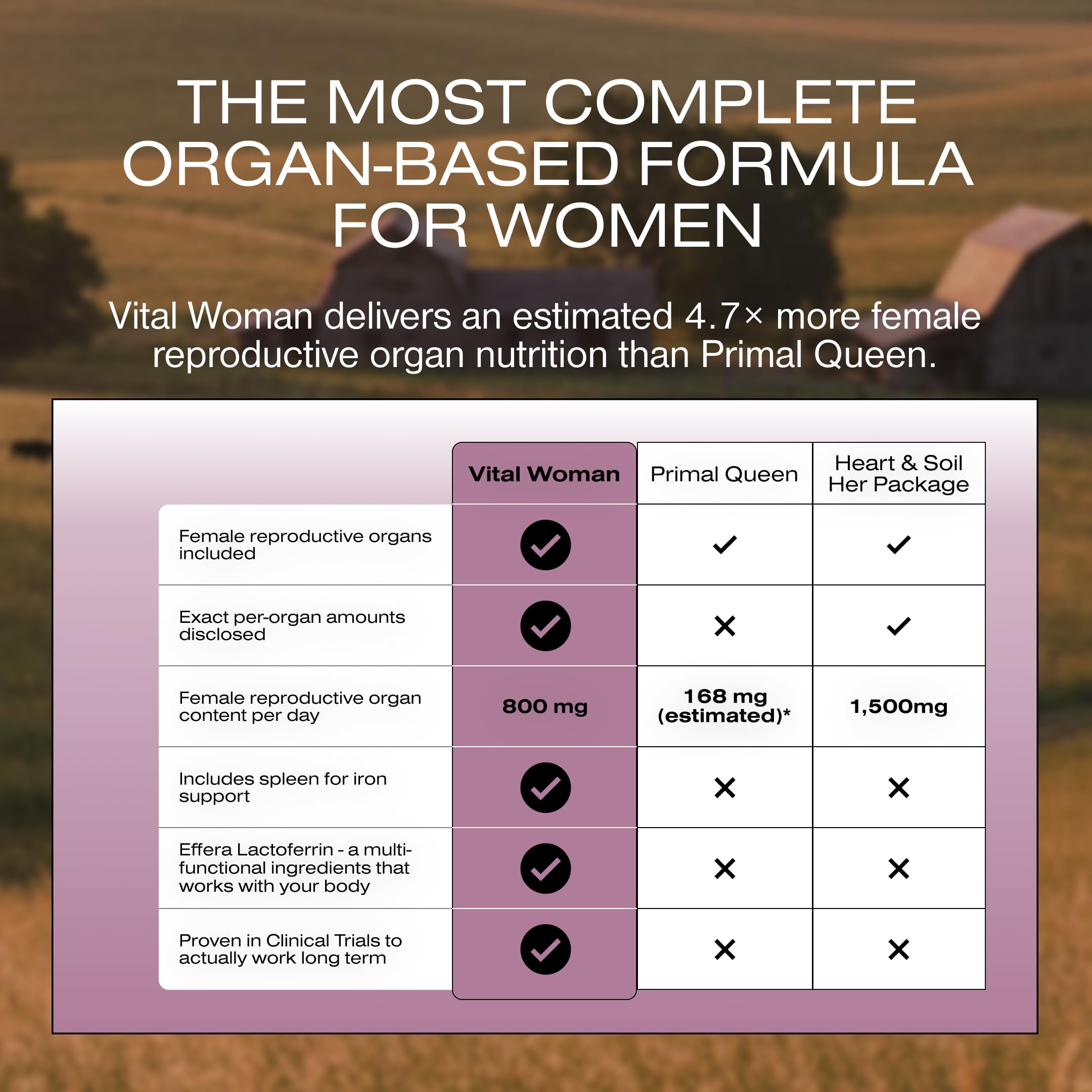 Cápsulas de hígado de bisonte de HUMAN NATURE Vital Mujer para nutrición de órganos.