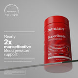 Humann SuperBeets polvo remolacha puro para mezclar fácilmente