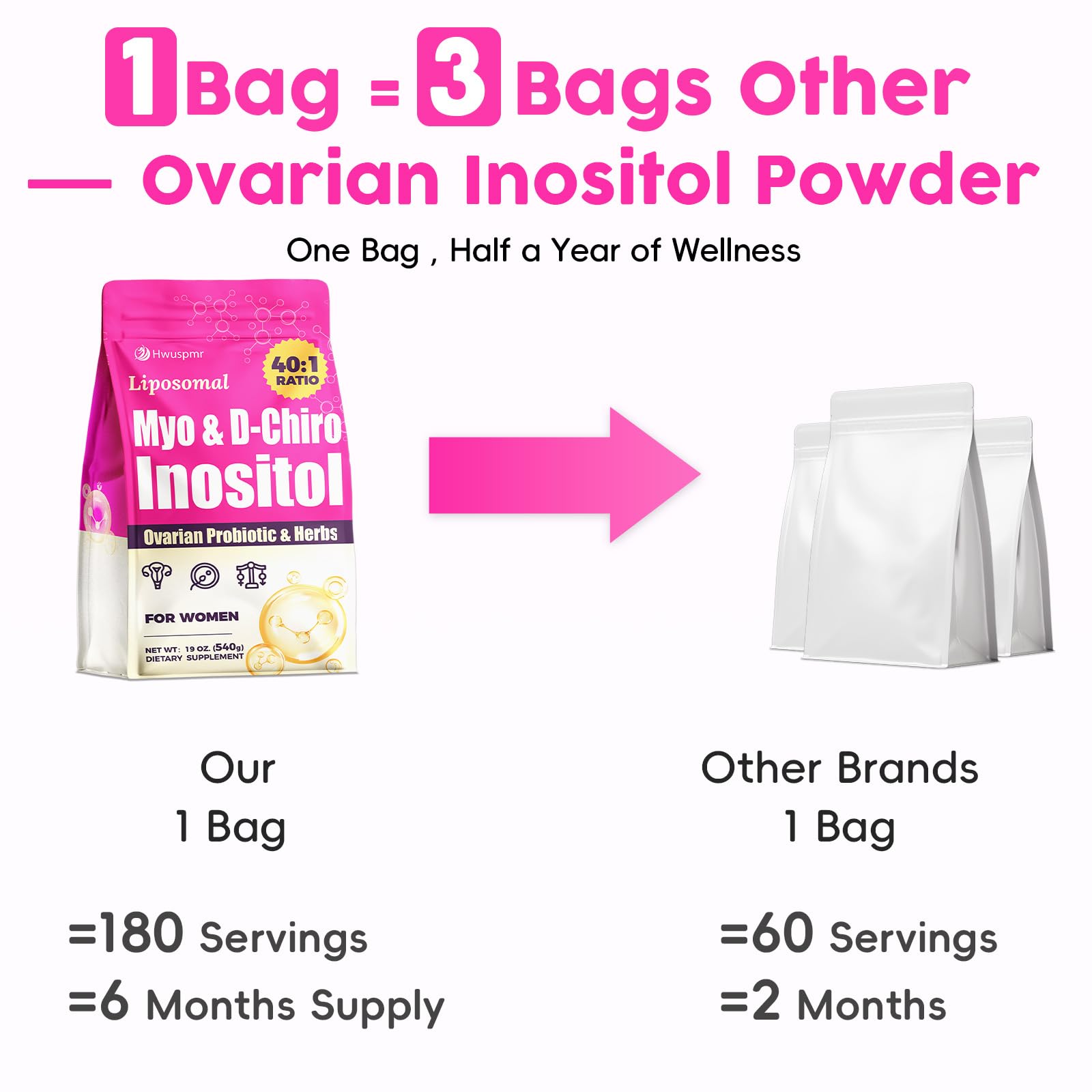 Hwuspmr hierbas para equilibrio hormonal y salud ovárica.