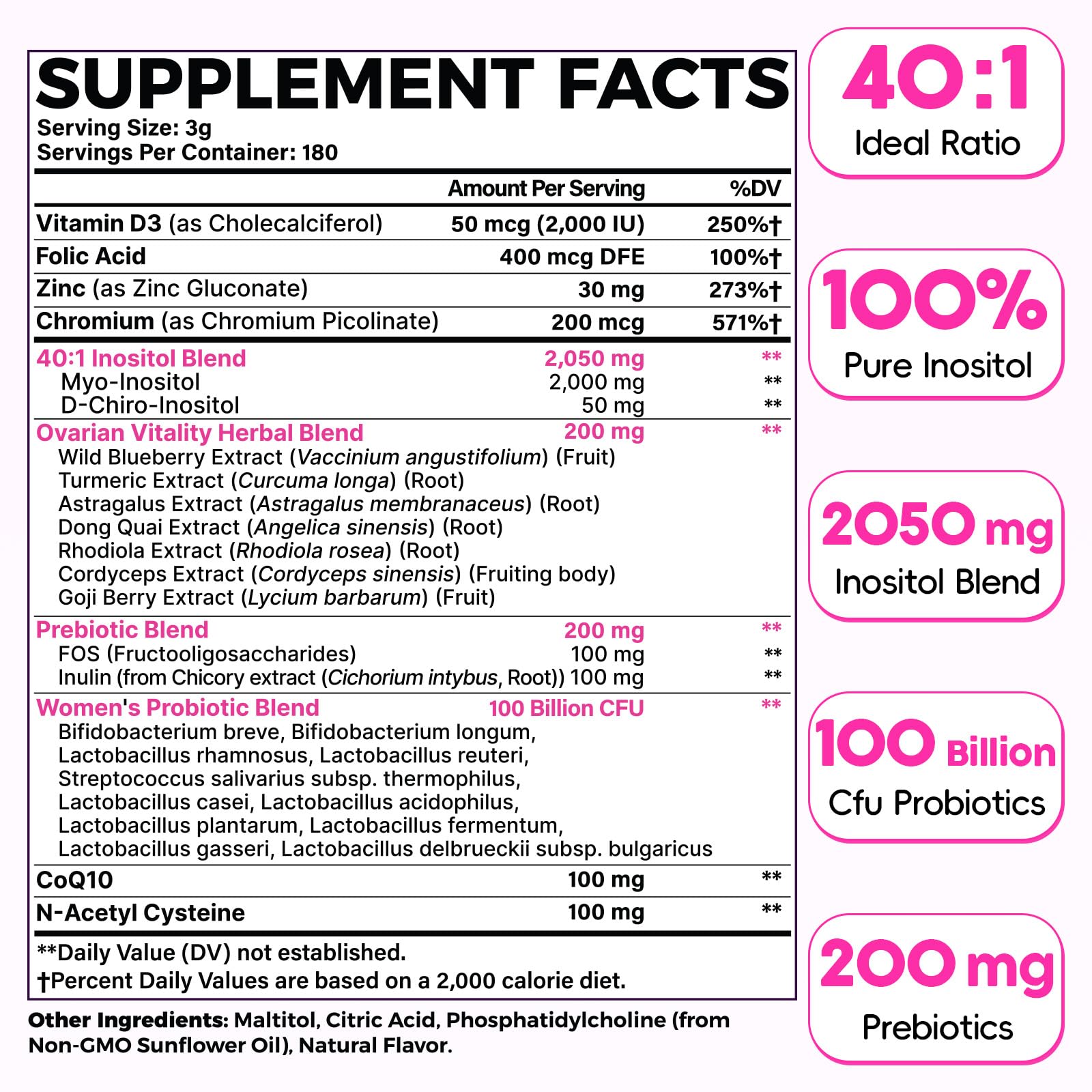 Hwuspmr polvo D-Chiro Inositol para dosis diarias.