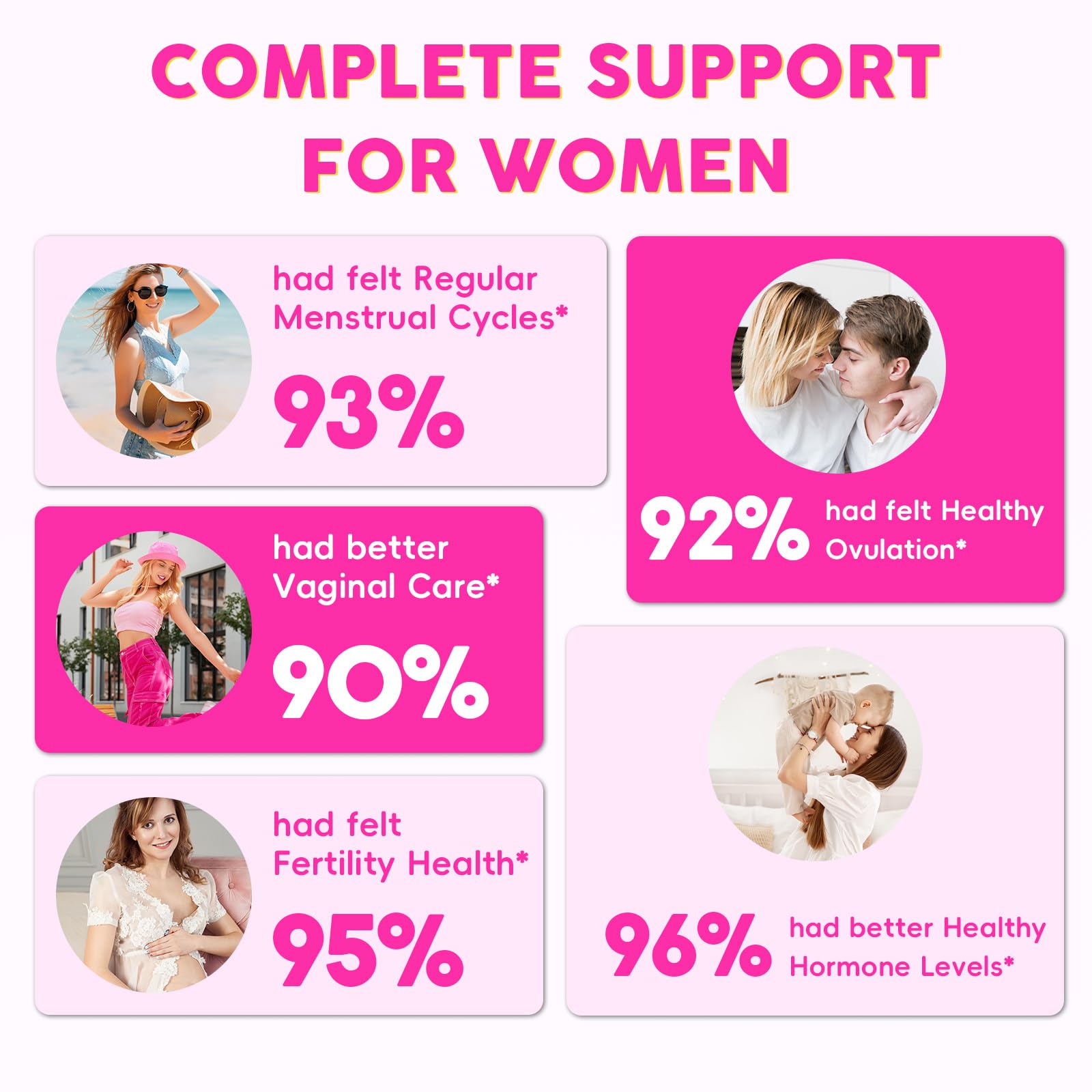Hwuspmr probióticos y prebióticos para salud intestinal.