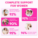 Hwuspmr probióticos y prebióticos para salud intestinal.