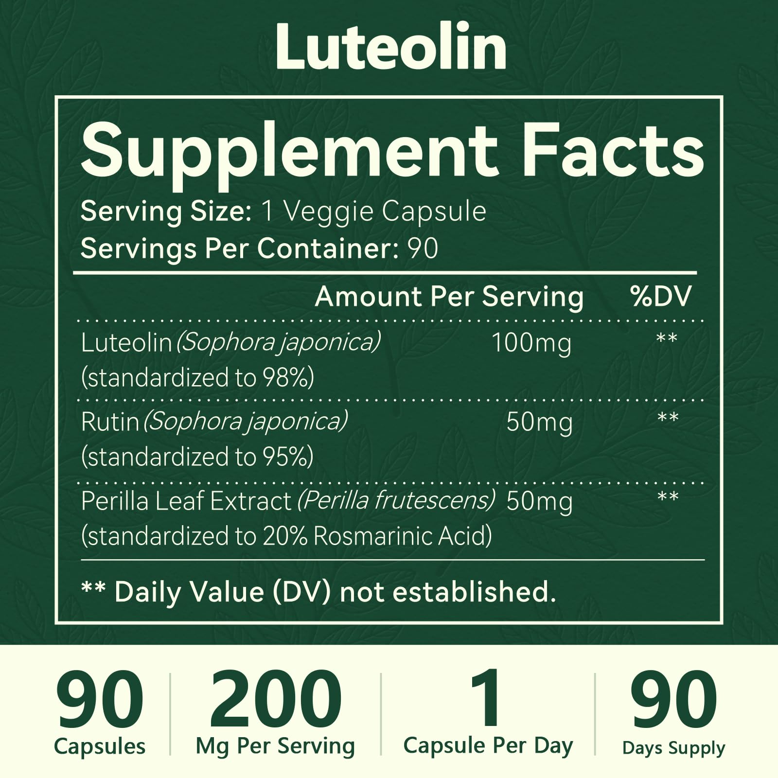 HyberVive Luteolina: pruebas de terceros aseguran pureza
