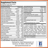 MiracleMulti de Hybrid Nutraceuticals: etiqueta resalta CoQ10 y B12.