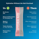 HYDRA AID mezcla marina con vitaminas B, C y D para energía diaria