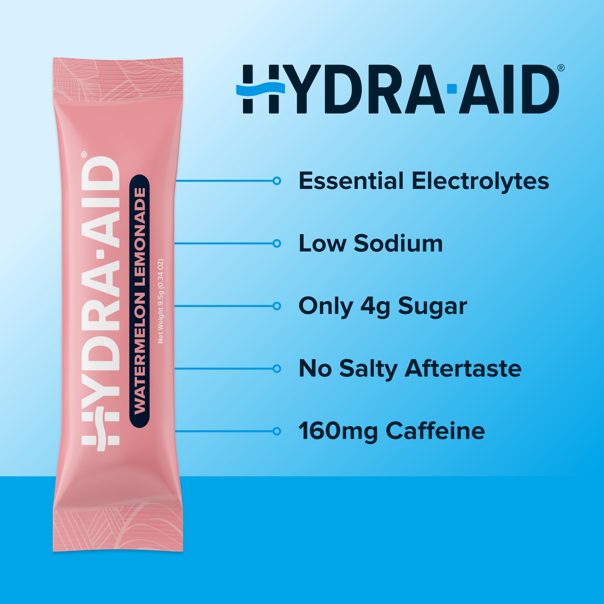 HYDRA AID mezcla con electrolitos y vitaminas en vaso para equilibrio diario