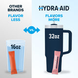 HYDRA AID stick Limón-Sandía para beber durante entrenos y viajes