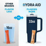 HYDRA AID tiras de sabores en muestra para beber durante el día