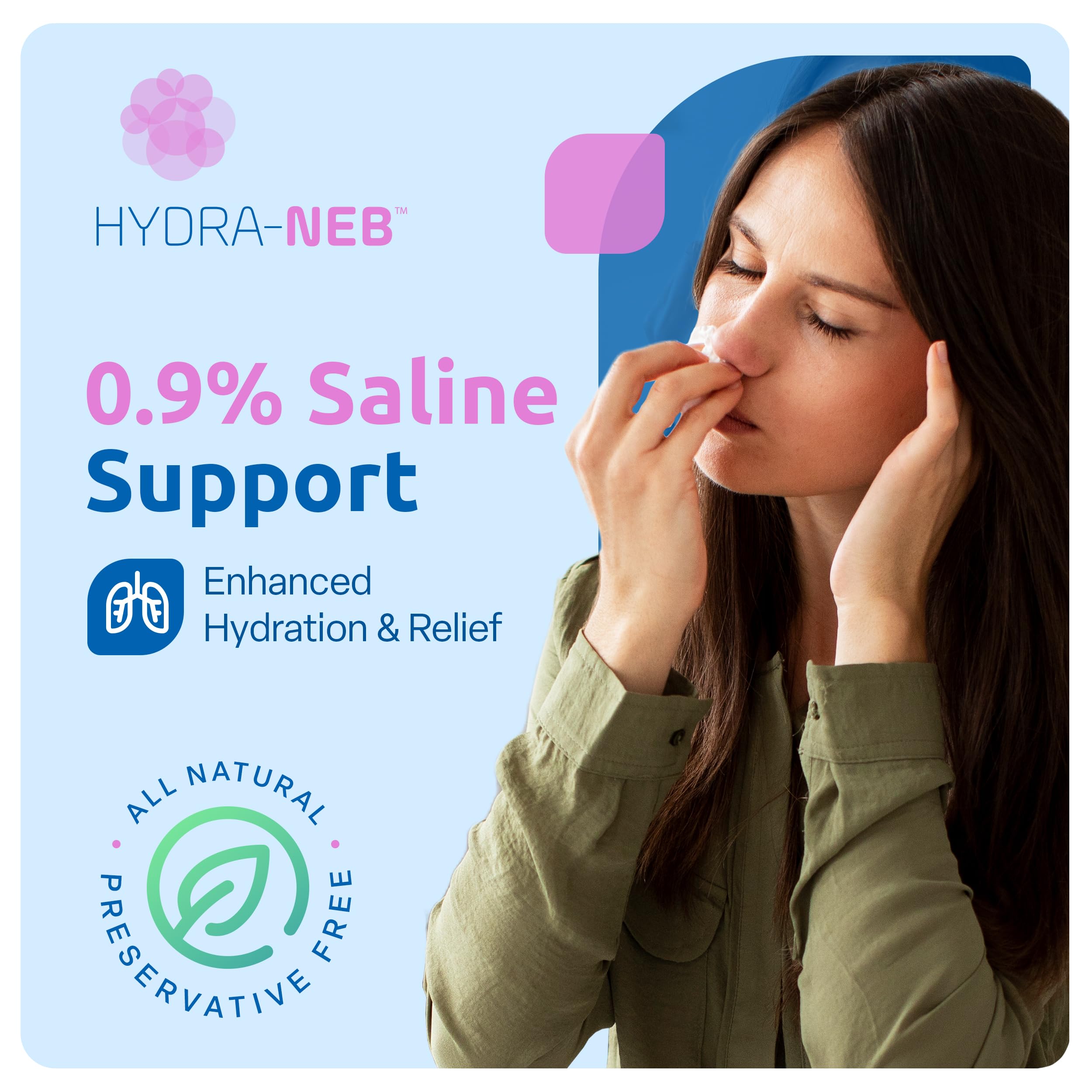 Hydra-Neb solución salina limpia nariz y ojos con facilidad