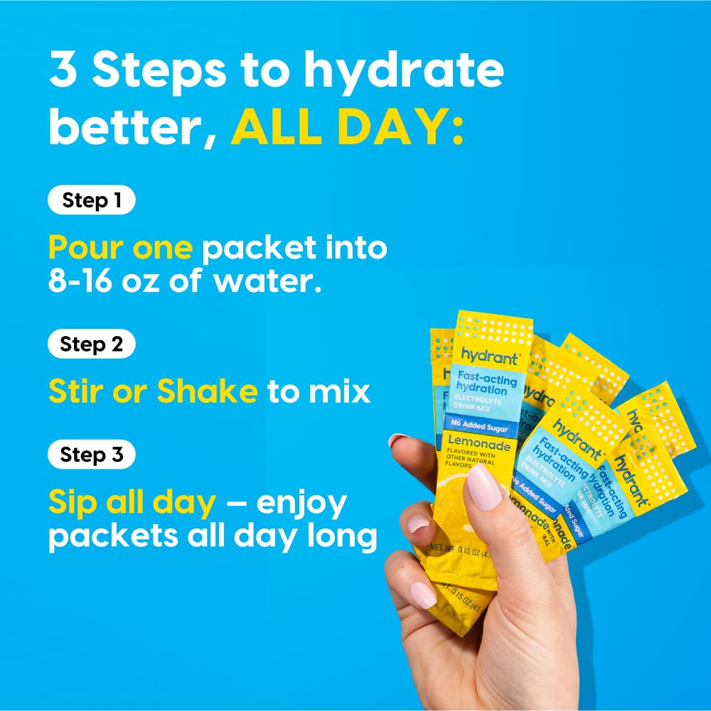 HYDRANT Hydrate compacto para viajar y beber en cualquier lugar