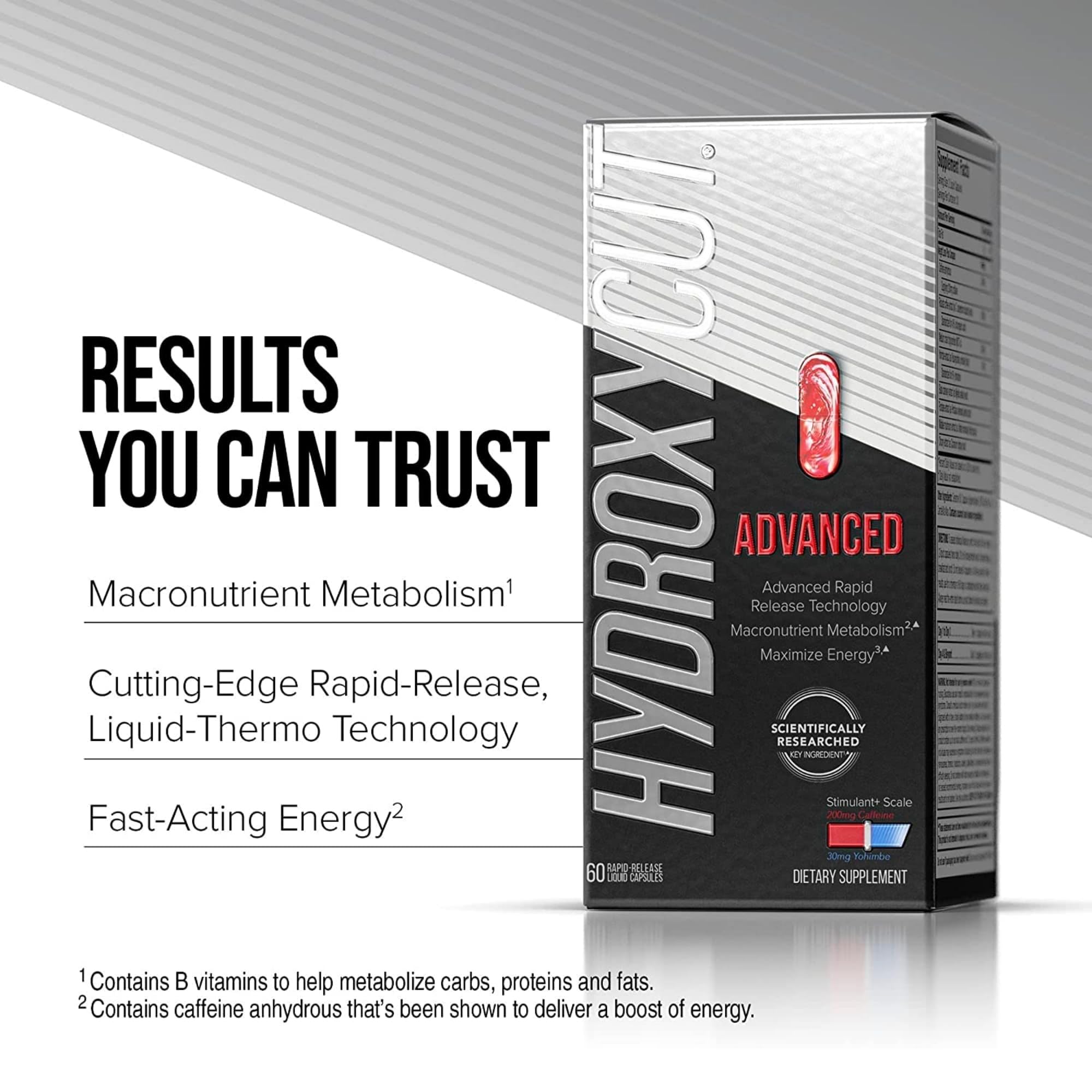 Hydroxycut Advanced: etiqueta frontal que resalta ingredientes clave para decisiones informadas