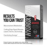 Hydroxycut Advanced: etiqueta frontal que resalta ingredientes clave para decisiones informadas