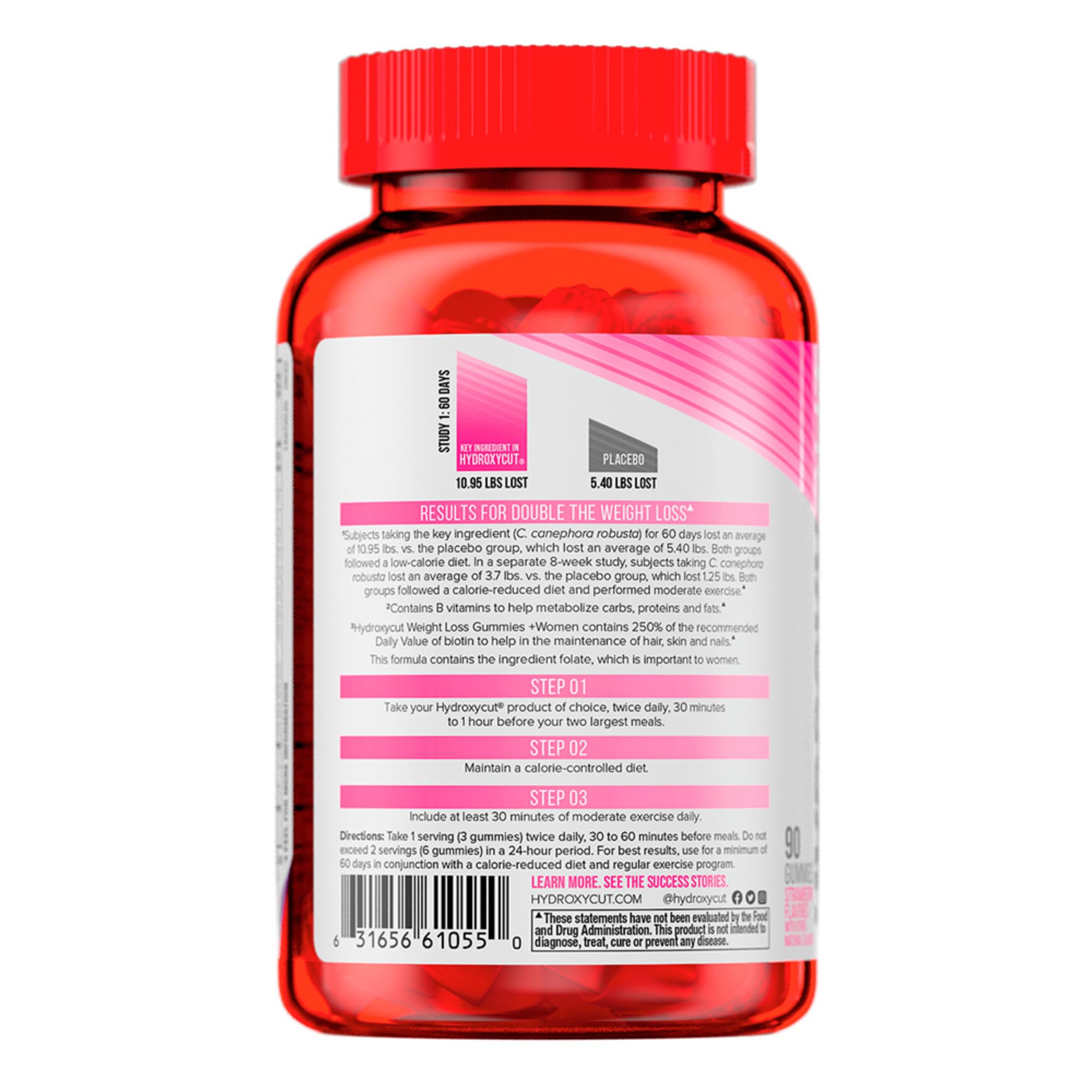 Hydroxycut Gomitas para Mujeres, posible apoyo al control del peso en un estilo de vida activo.