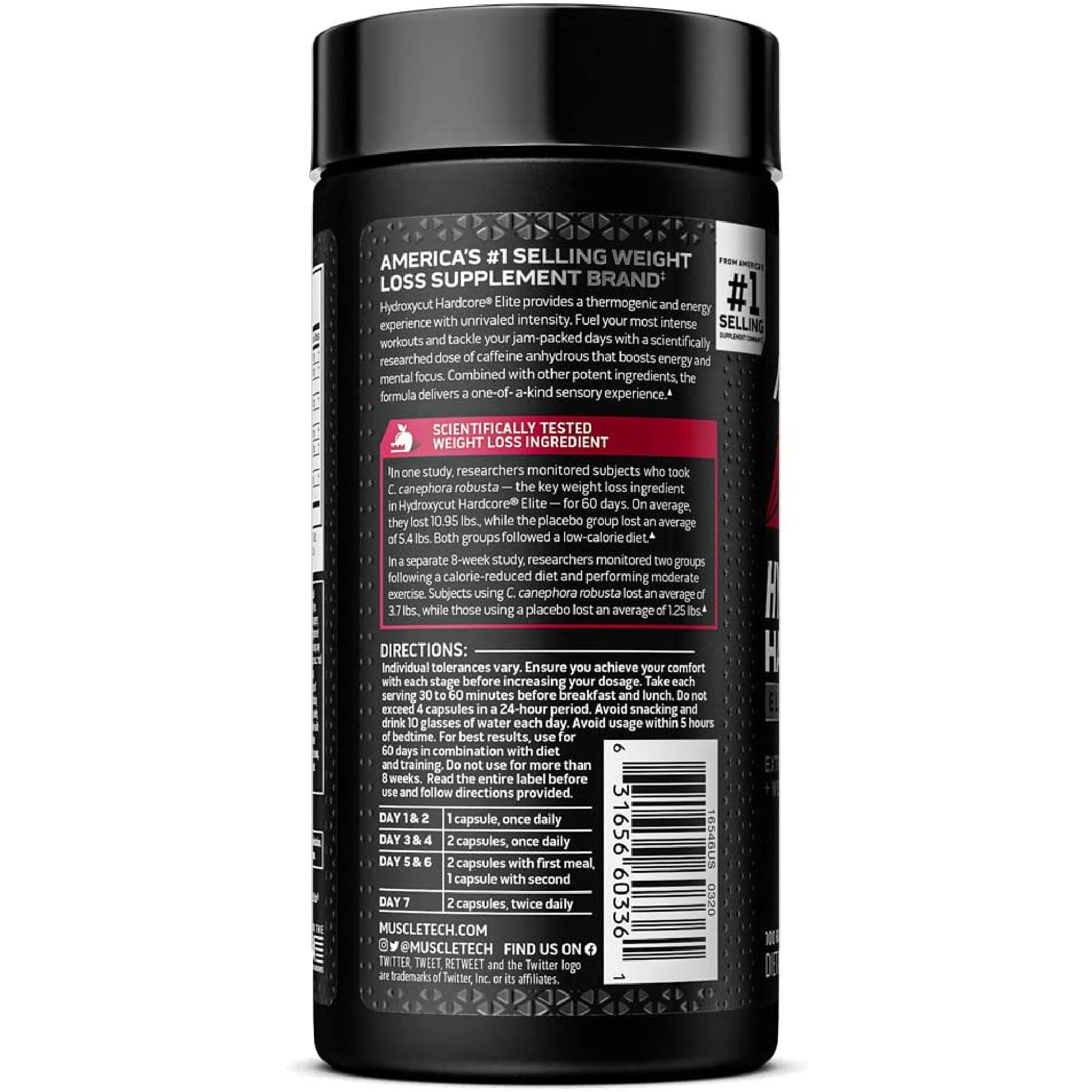 Hydroxycut Hardcore Elite: etiqueta detallada para entender composición y beneficios.
