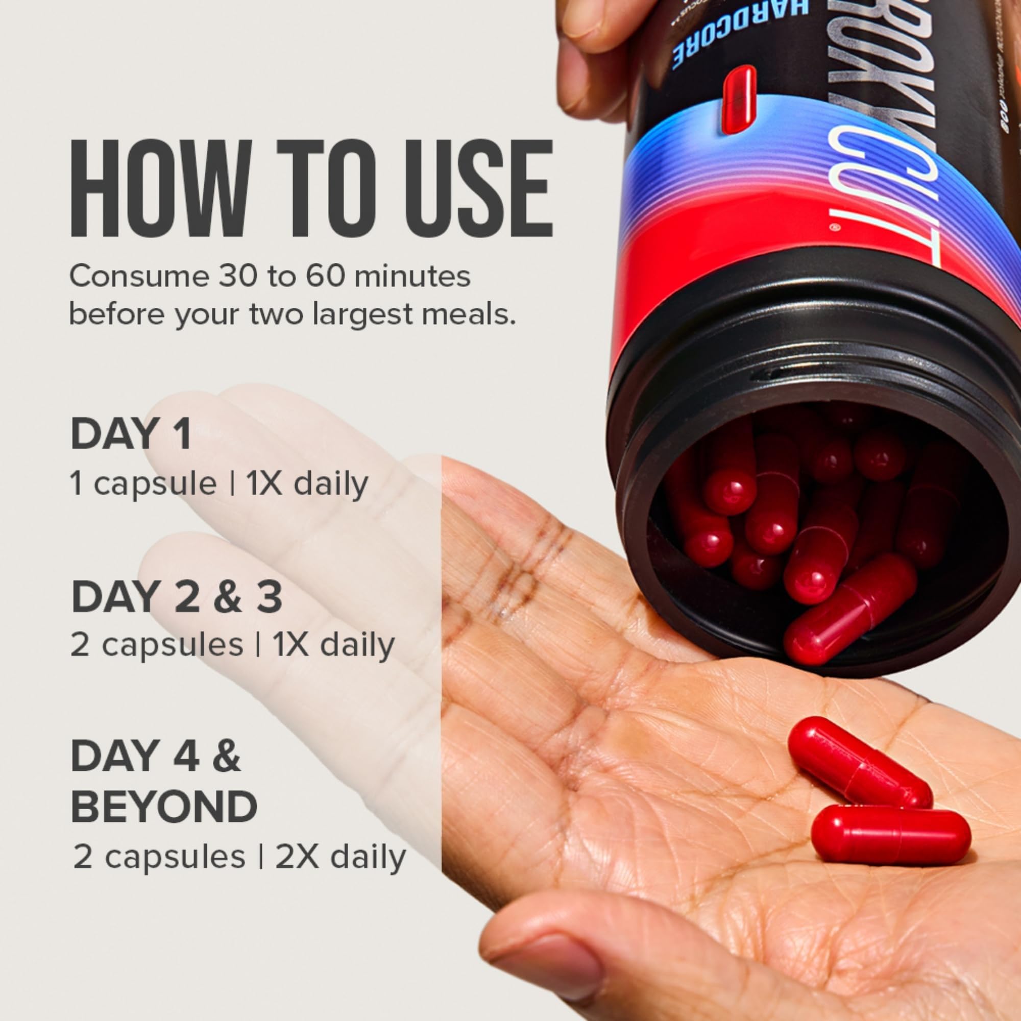 Hydroxycut Hardcore — ingredientes clave como cafeína y café verde.