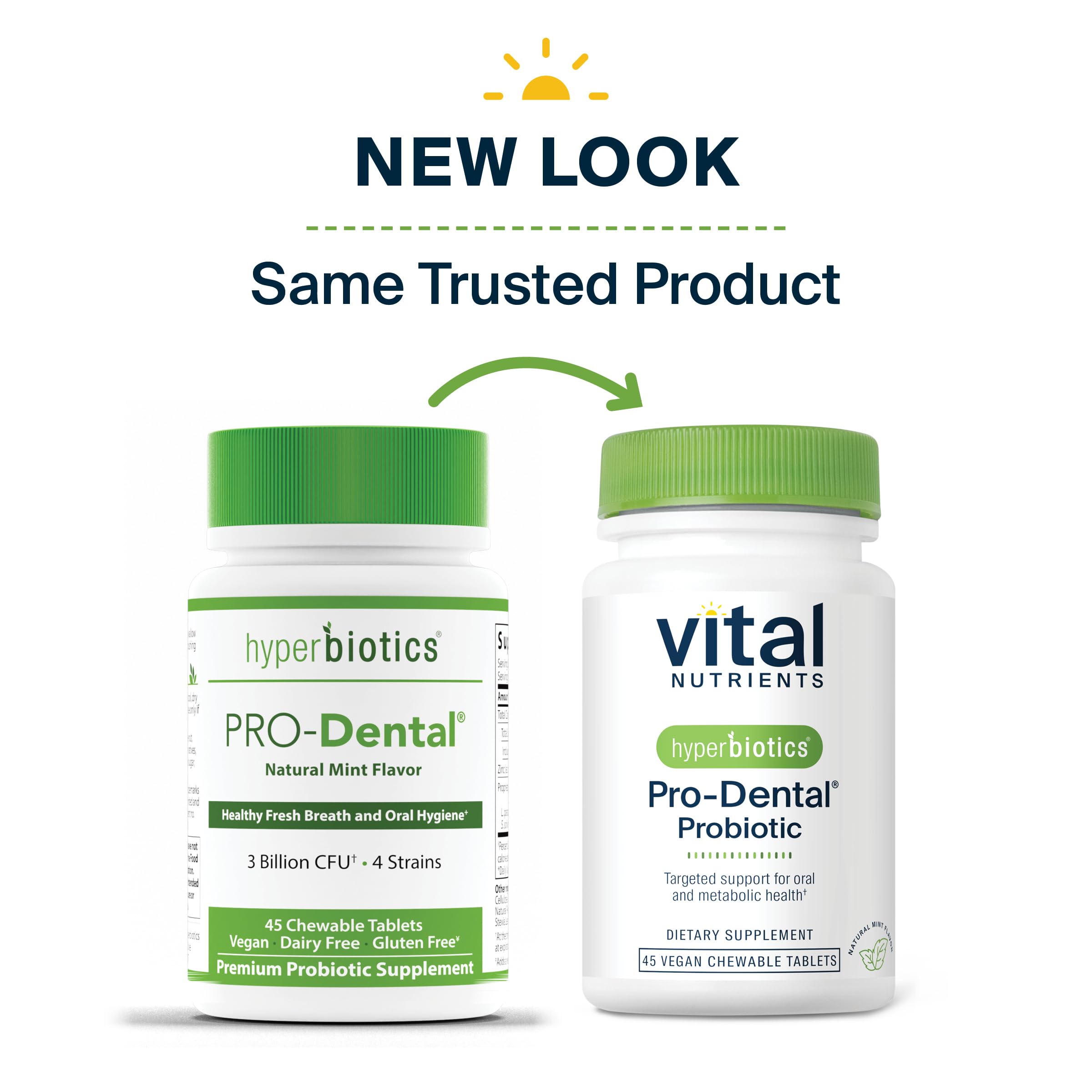 Uso diario recomendado para apoyar dientes y encías con Hyperbiotics.