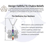 Hypiisan Tablero pendulo en uso, claridad de mente en meditaciones