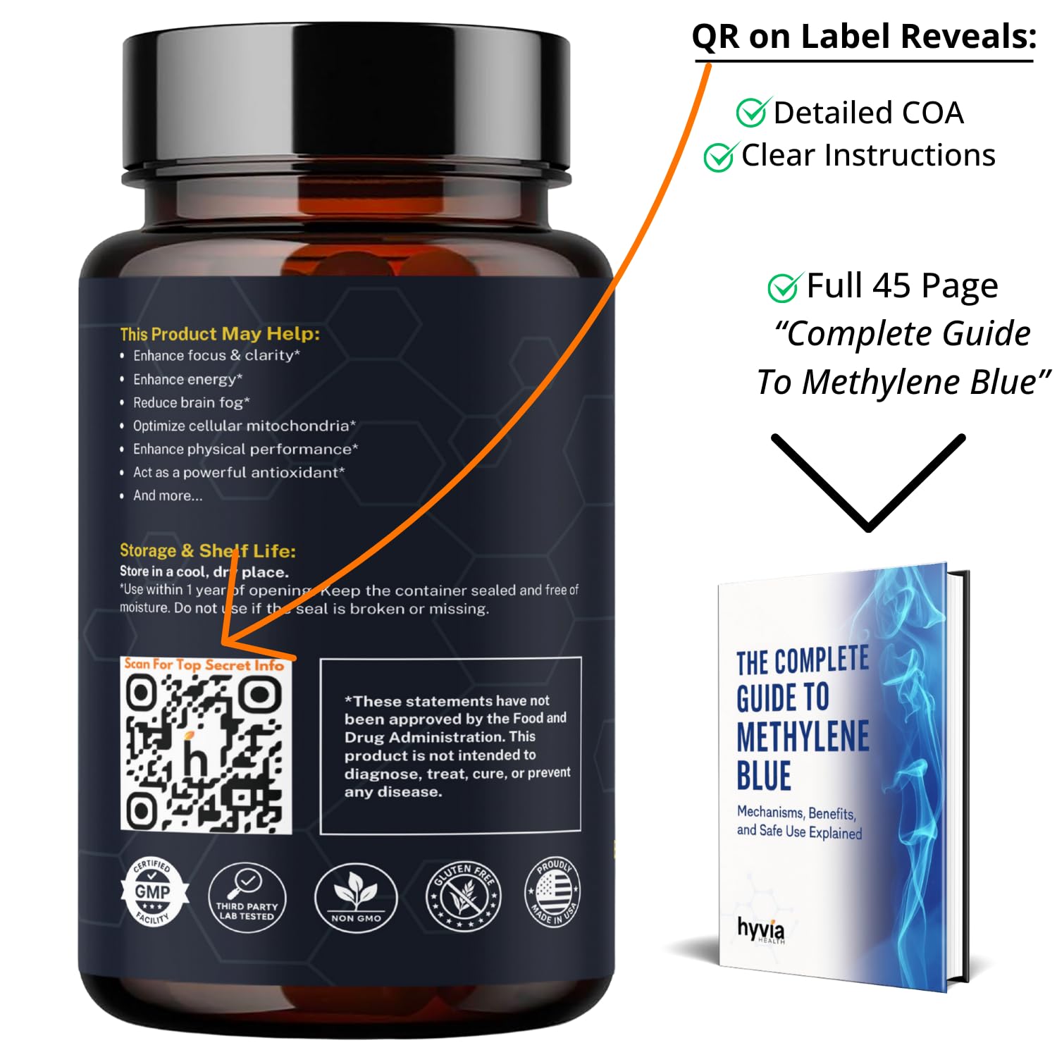 Cápsulas individuales de Hyvia Health Methylene Blue para dosificación precisa