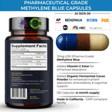 Etiqueta frontal de Hyvia Health Methylene Blue con información de absorción