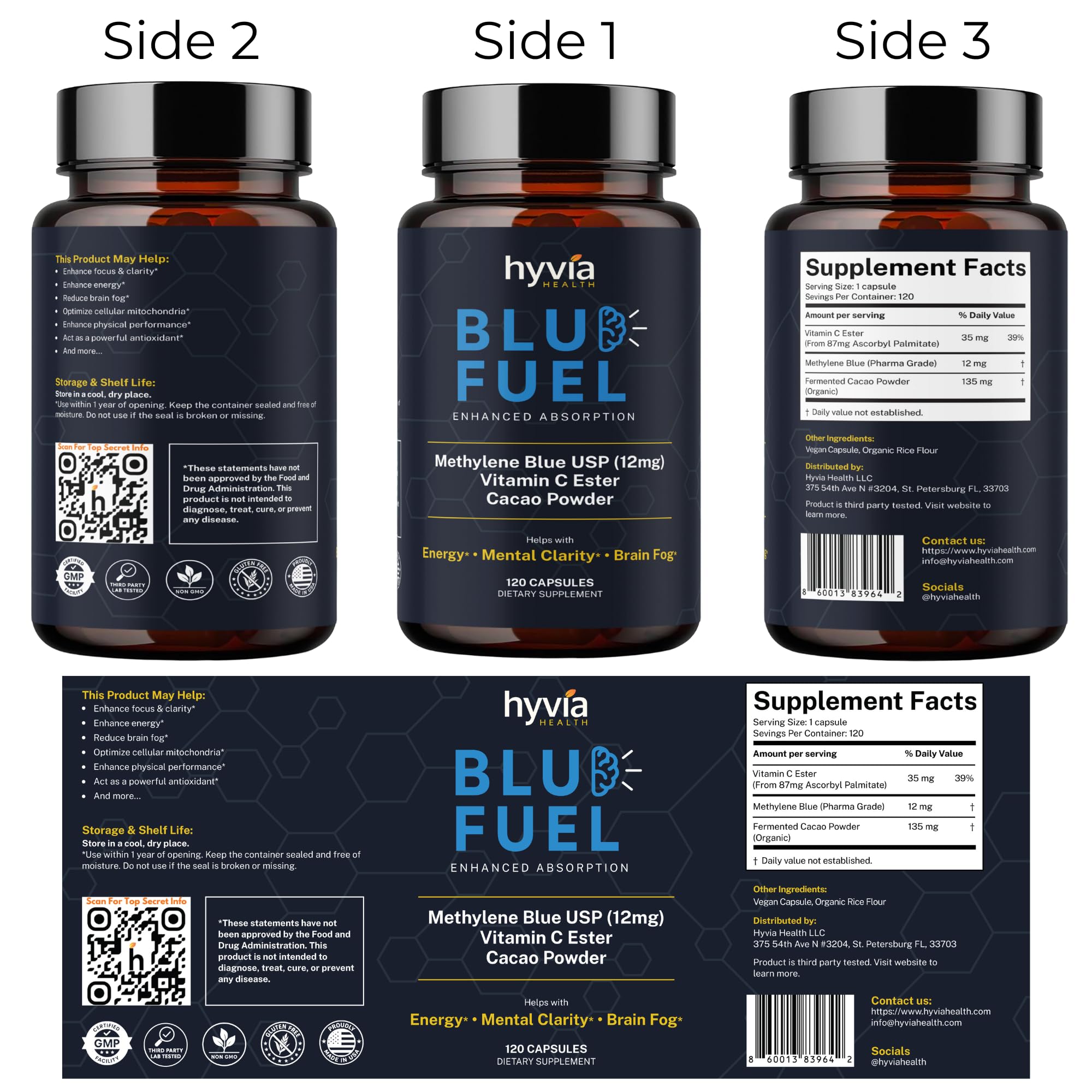 Información de seguridad y uso de Hyvia Health Methylene Blue