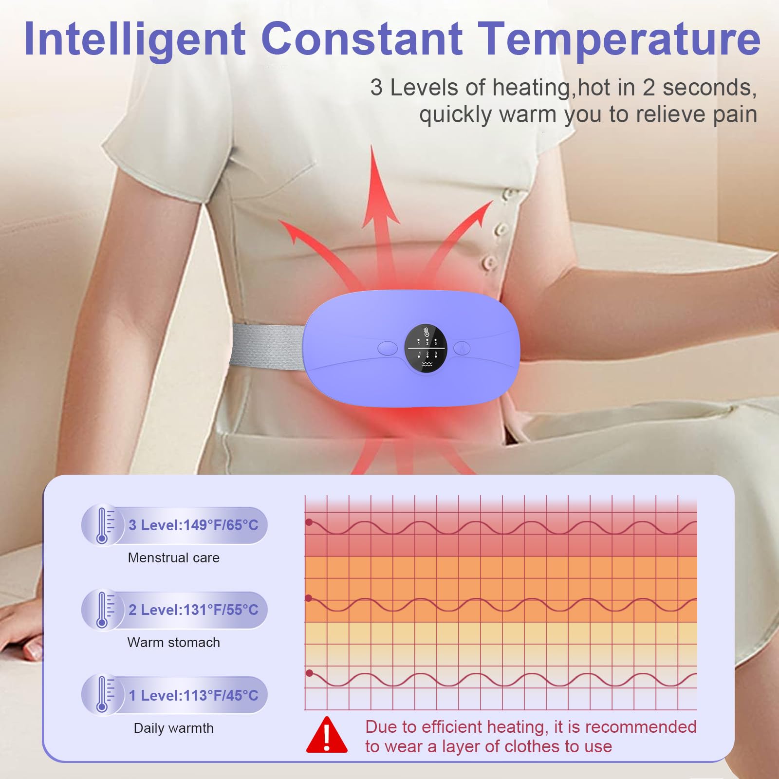 HZD modulos de masaje y calor tres modos combinables