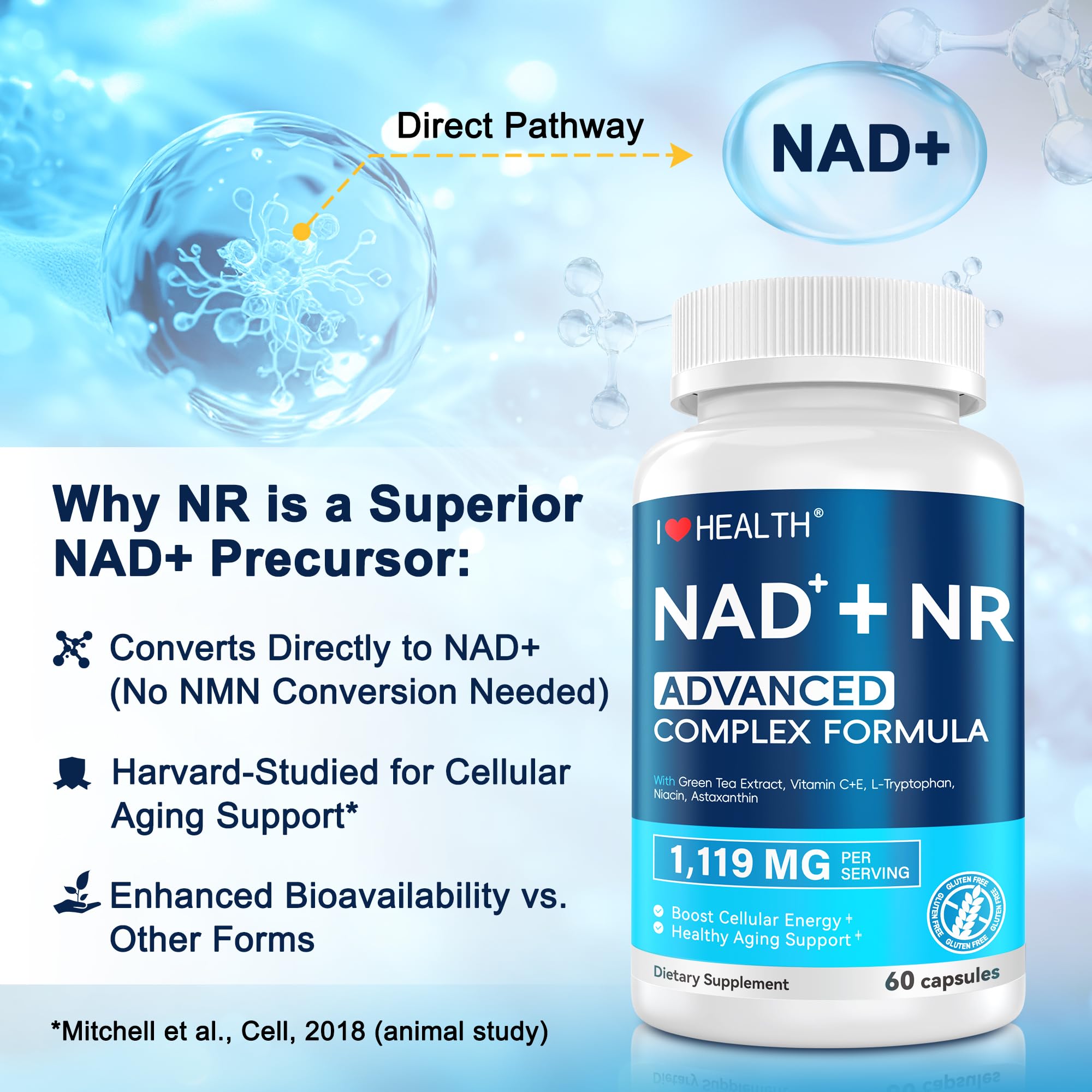 Estilo de vida activo con cápsulas I LOVE HEALTH NAD 1119 mg.