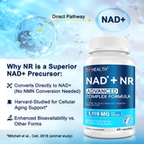 Estilo de vida activo con cápsulas I LOVE HEALTH NAD 1119 mg.
