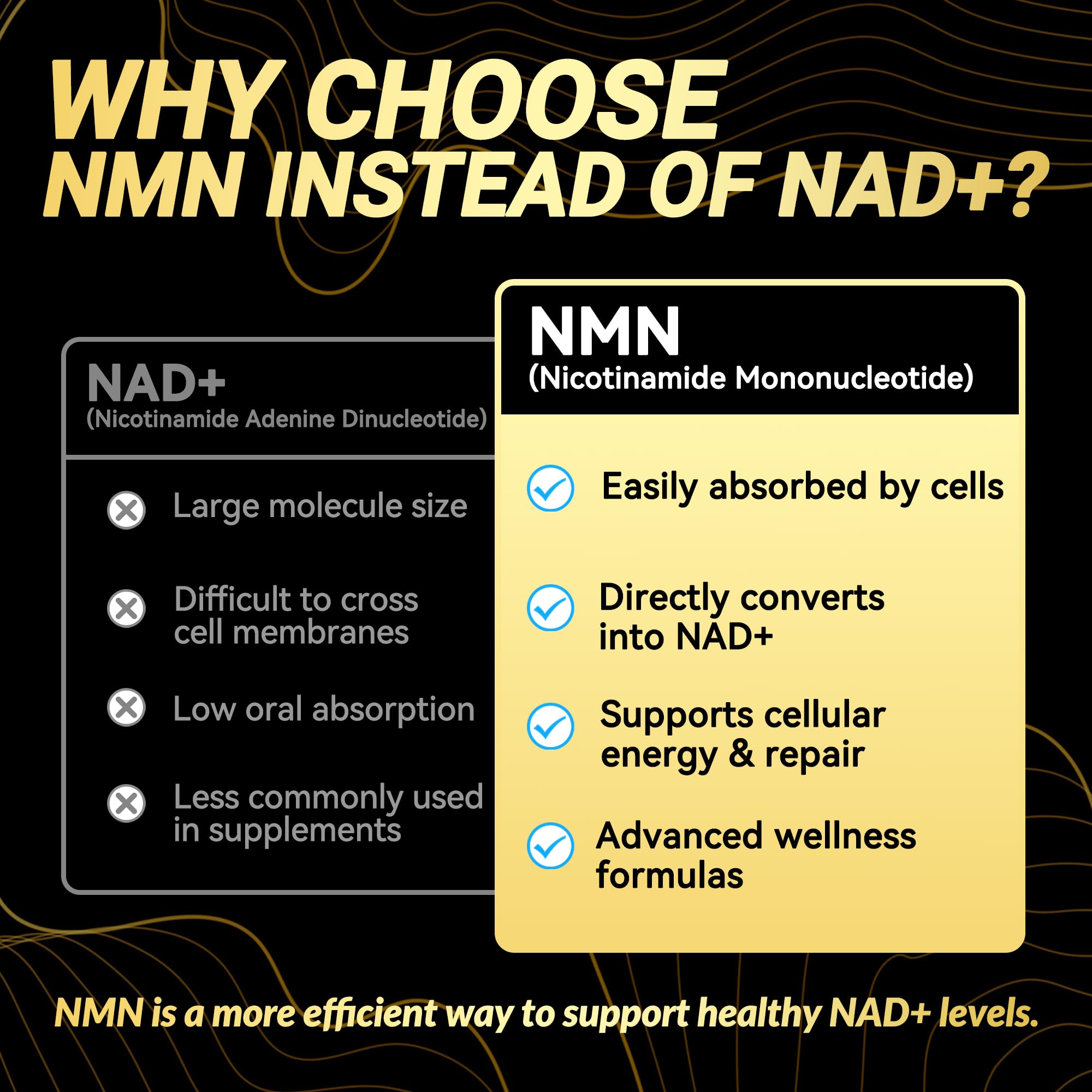 I LOVE HEALTH NMN 500MG cápsula en mano, dosis diaria fácil