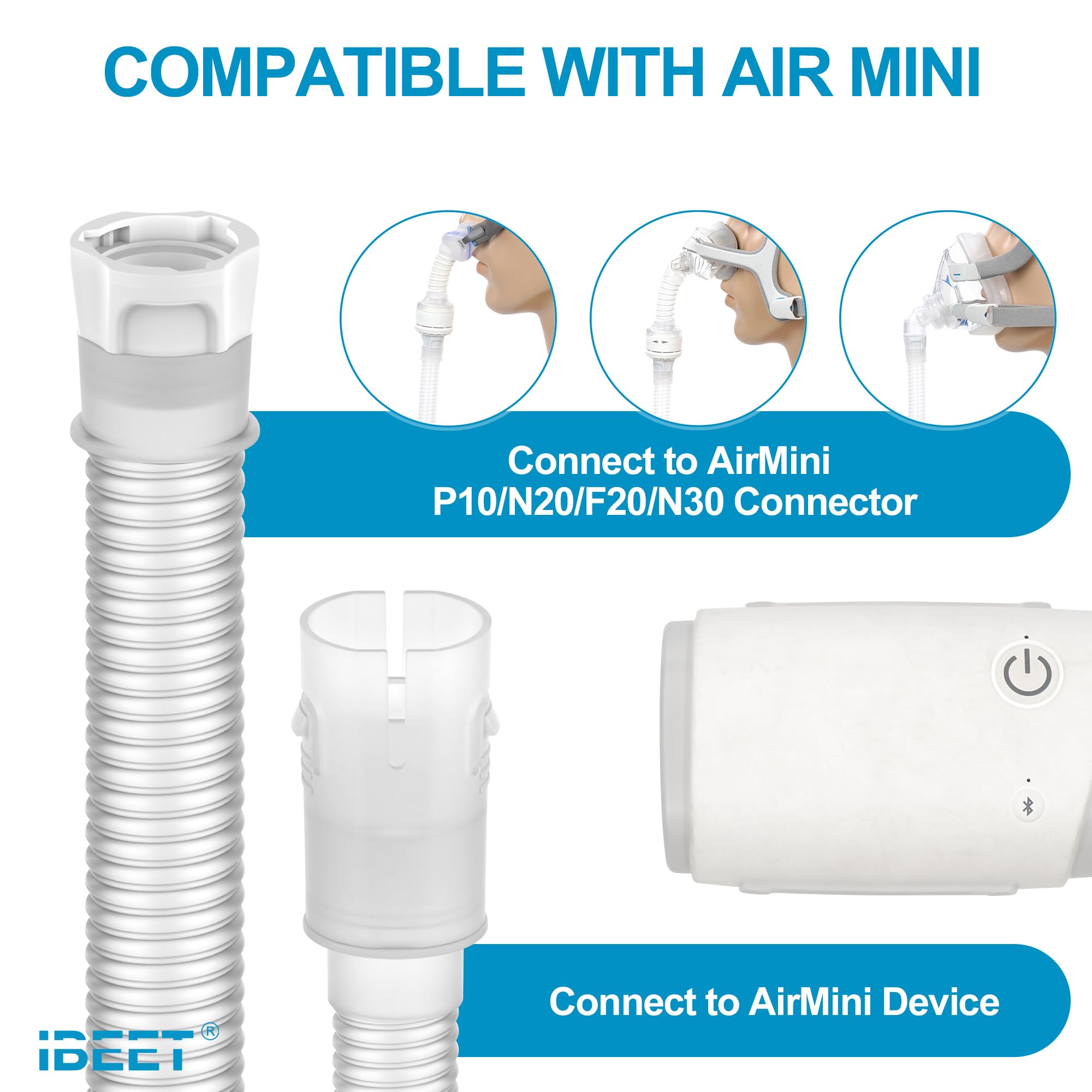 IBEET conector AirMini N20/F20/P10 para una conexión fiable.