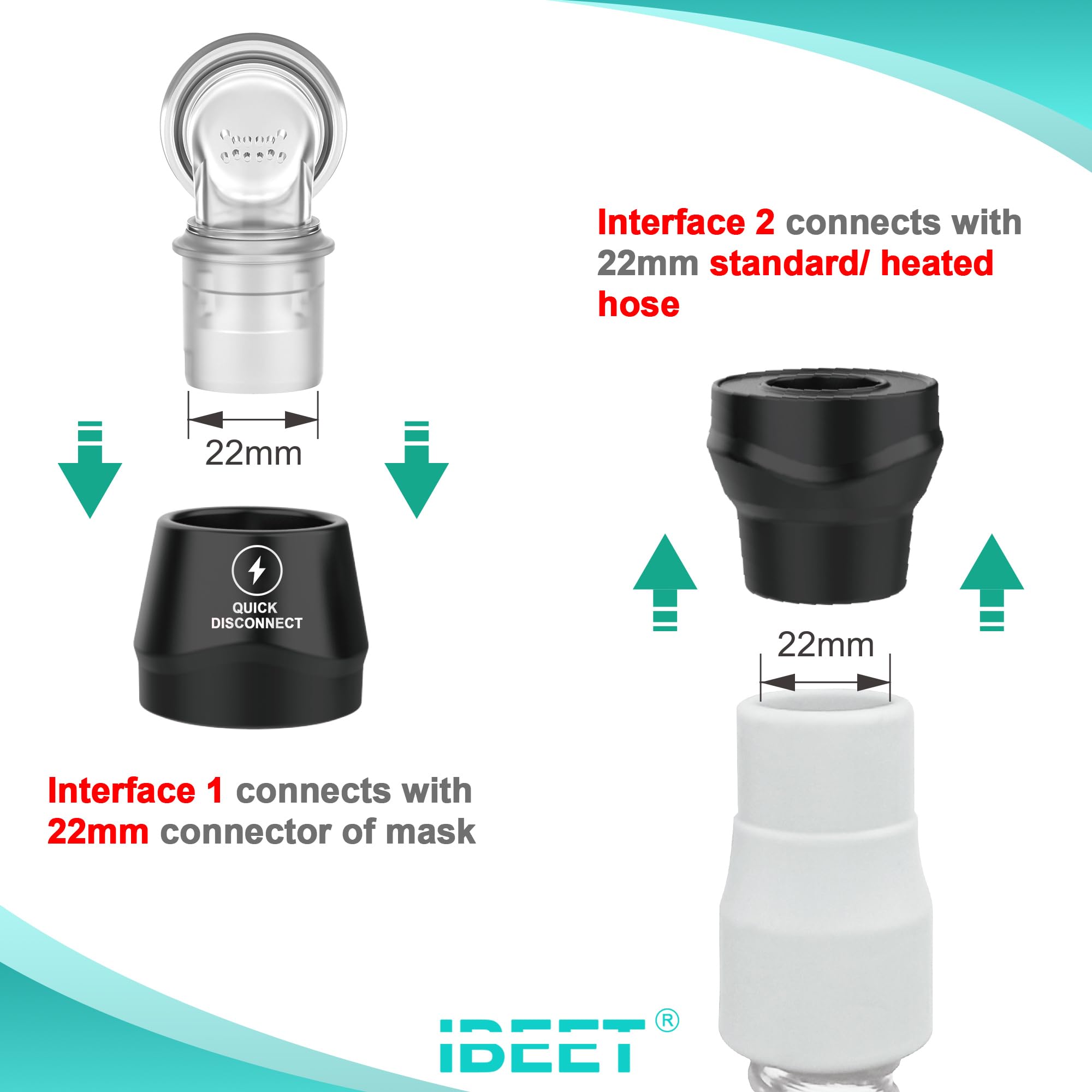 IBEET conector universal 22mm compatible con Dreamwear y otros dispositivos de tubing.