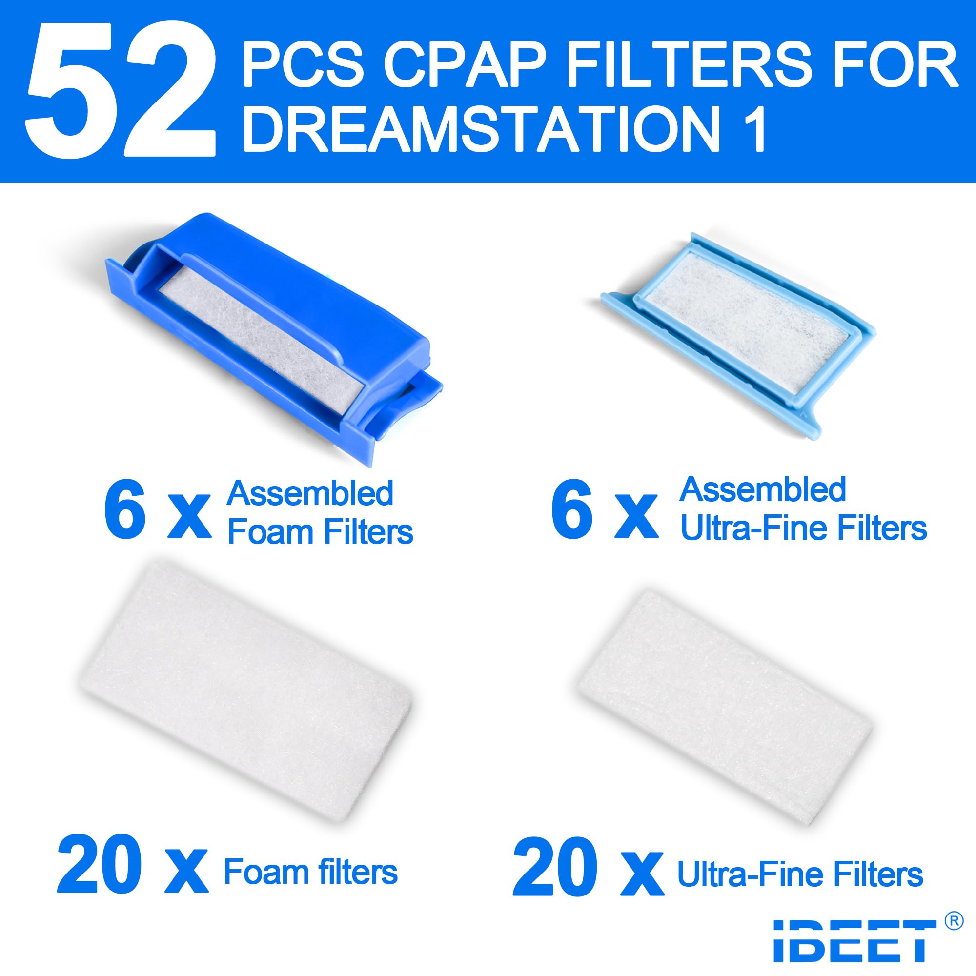 Filtros de espuma IBEET para DreamStation 1 reducen polvo en el flujo de aire diario.