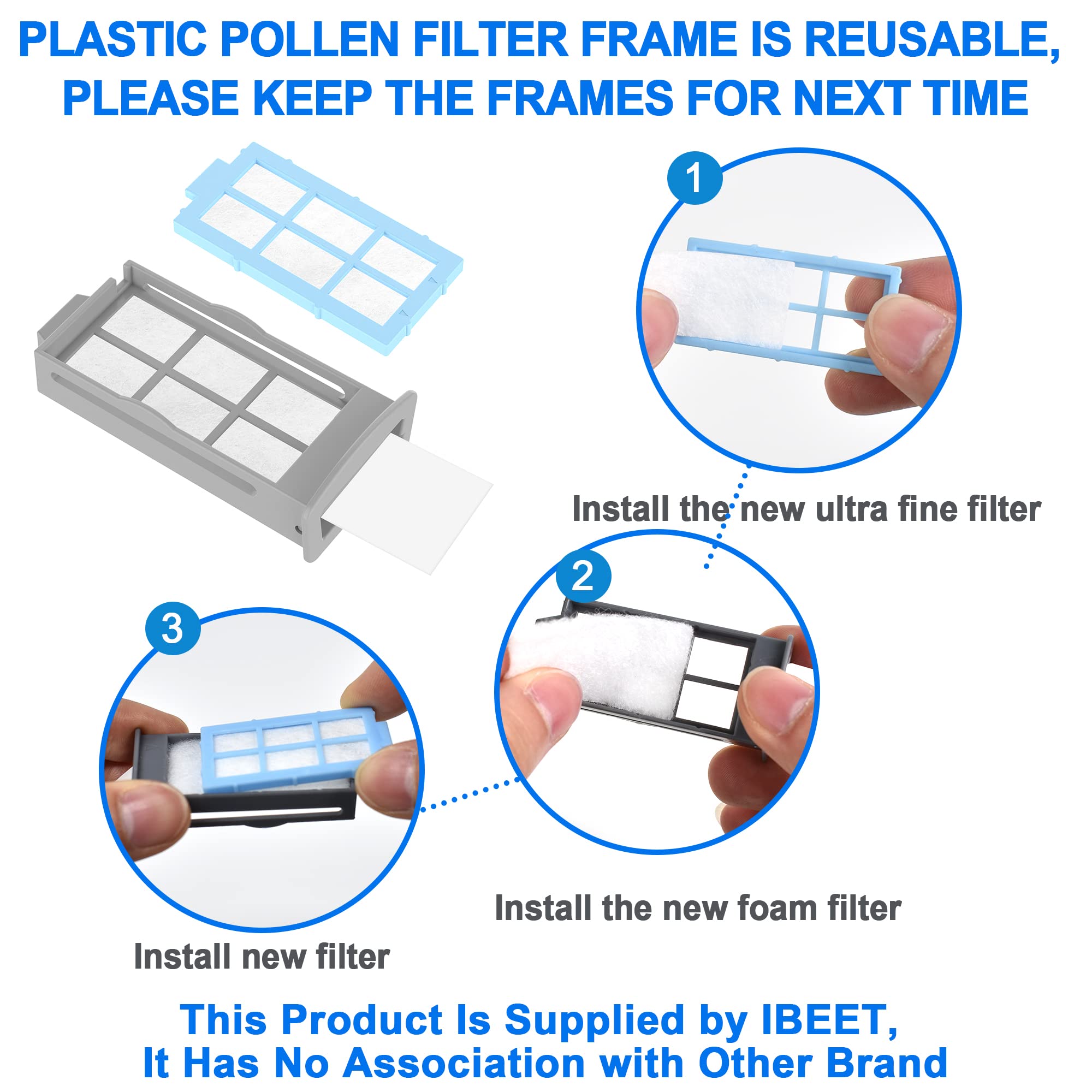 IBEET DS2 filtros duraderos para un rendimiento sostenido
