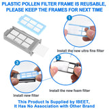 IBEET DS2 filtros duraderos para un rendimiento sostenido
