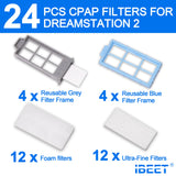IBEET DS2 filtro de espuma para protección del equipo y limpieza