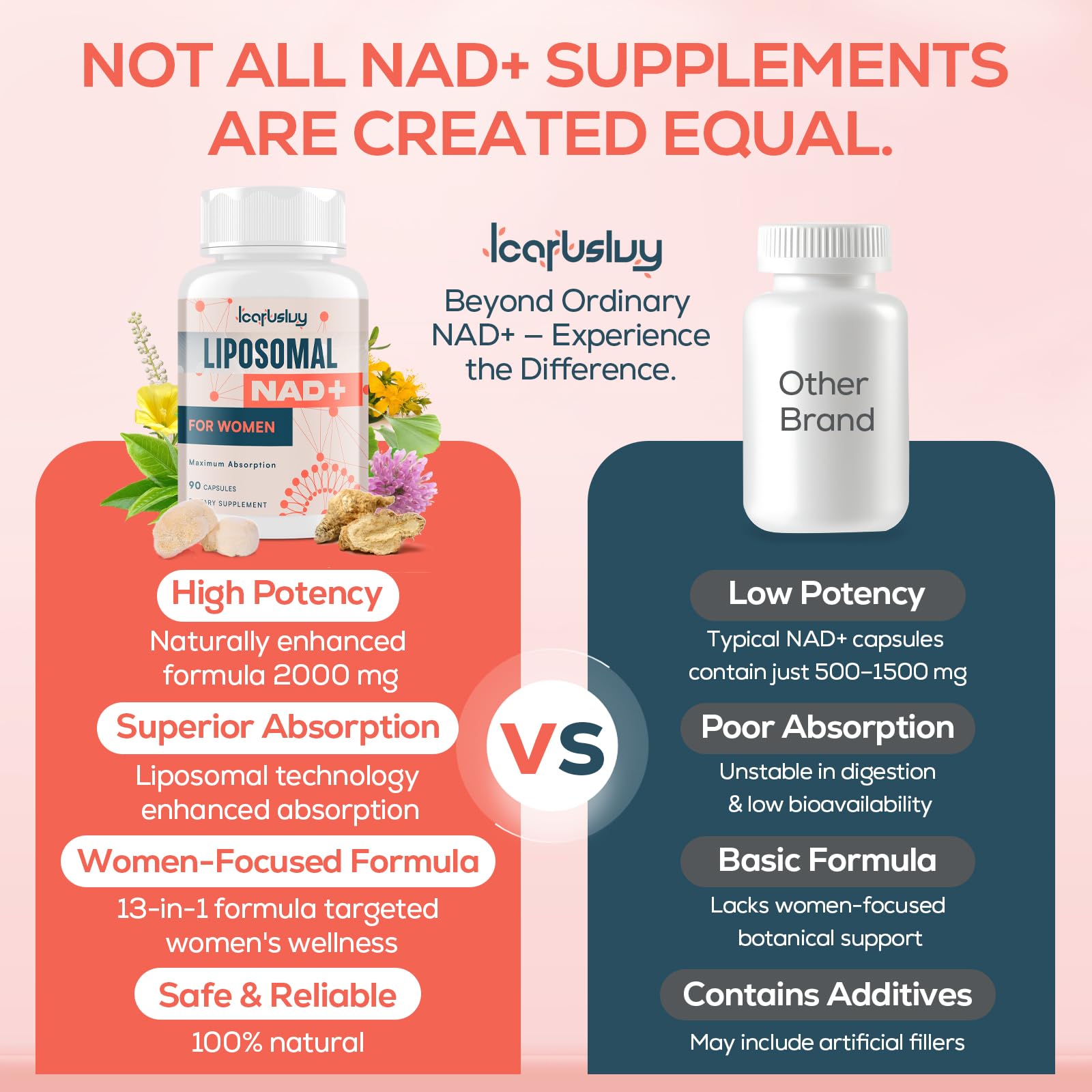 IcarusIvy NAD black cohosh, apoyo estacional para mujeres